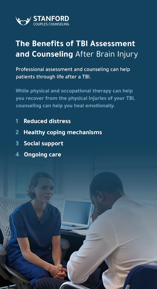 Benefits of TBI assessment